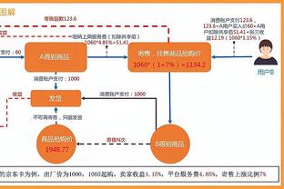 betway88必威截图0